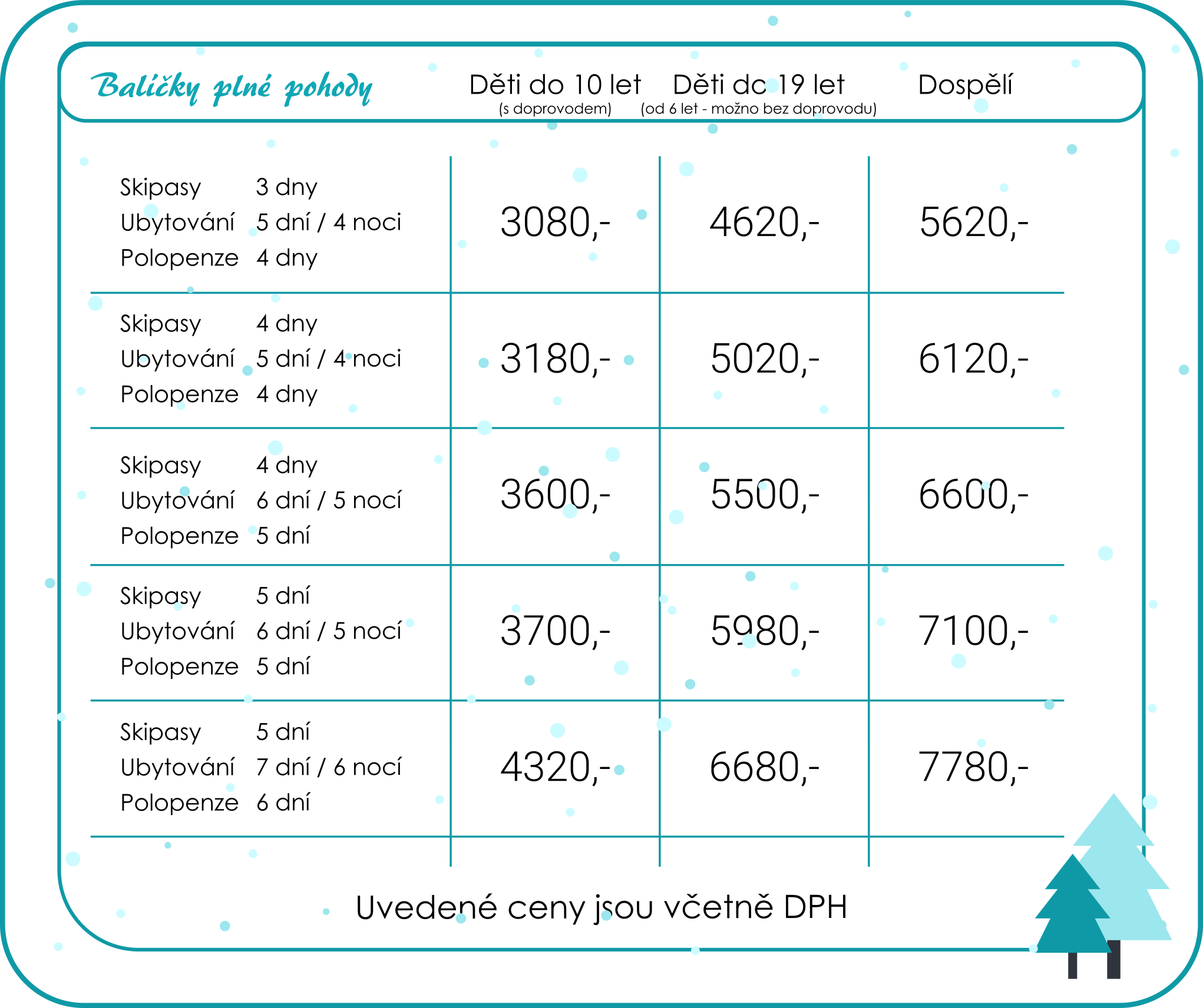 Lyžařské pobytové balíčky plné nekončící pohody - Ceník
